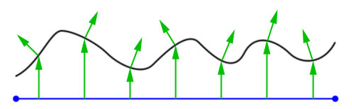 Polybump